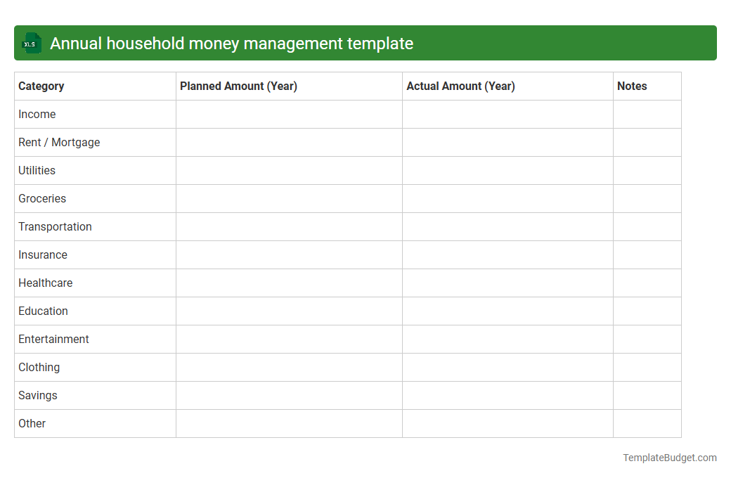 Annual household money management template