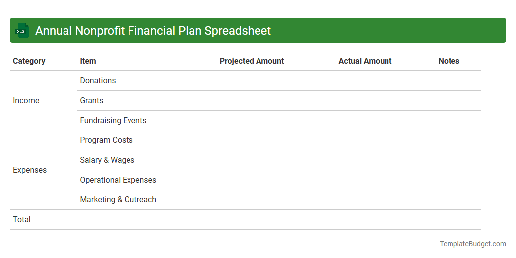 Annual Nonprofit Financial Plan Spreadsheet