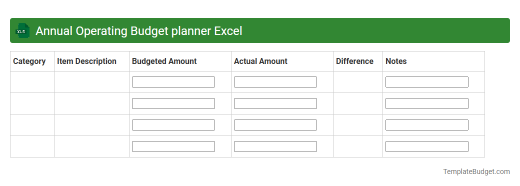 Annual Operating Budget planner Excel