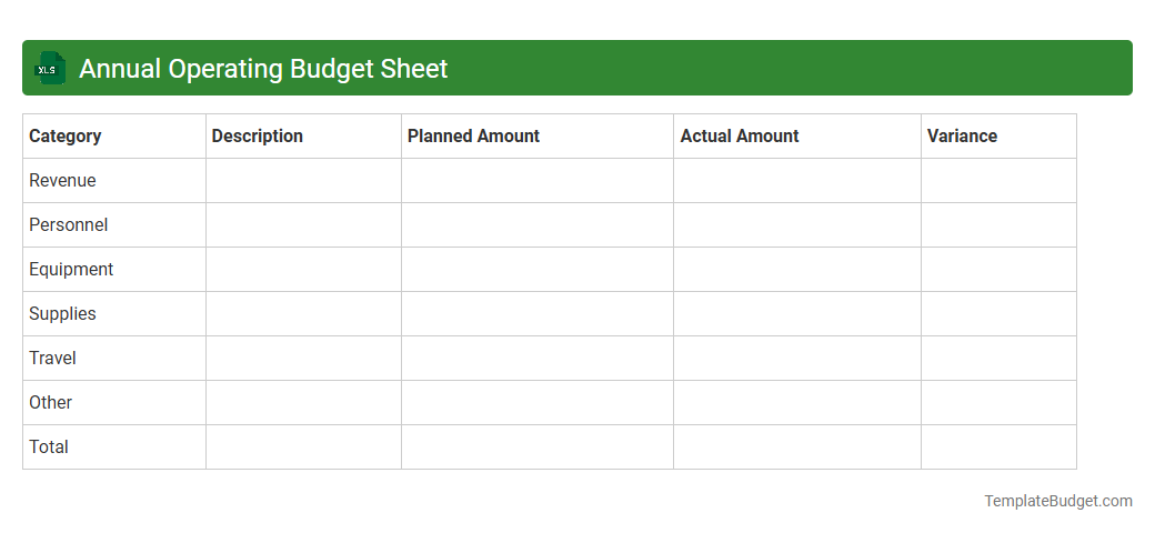 Annual Operating Budget Sheet