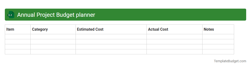 Annual Project Budget planner