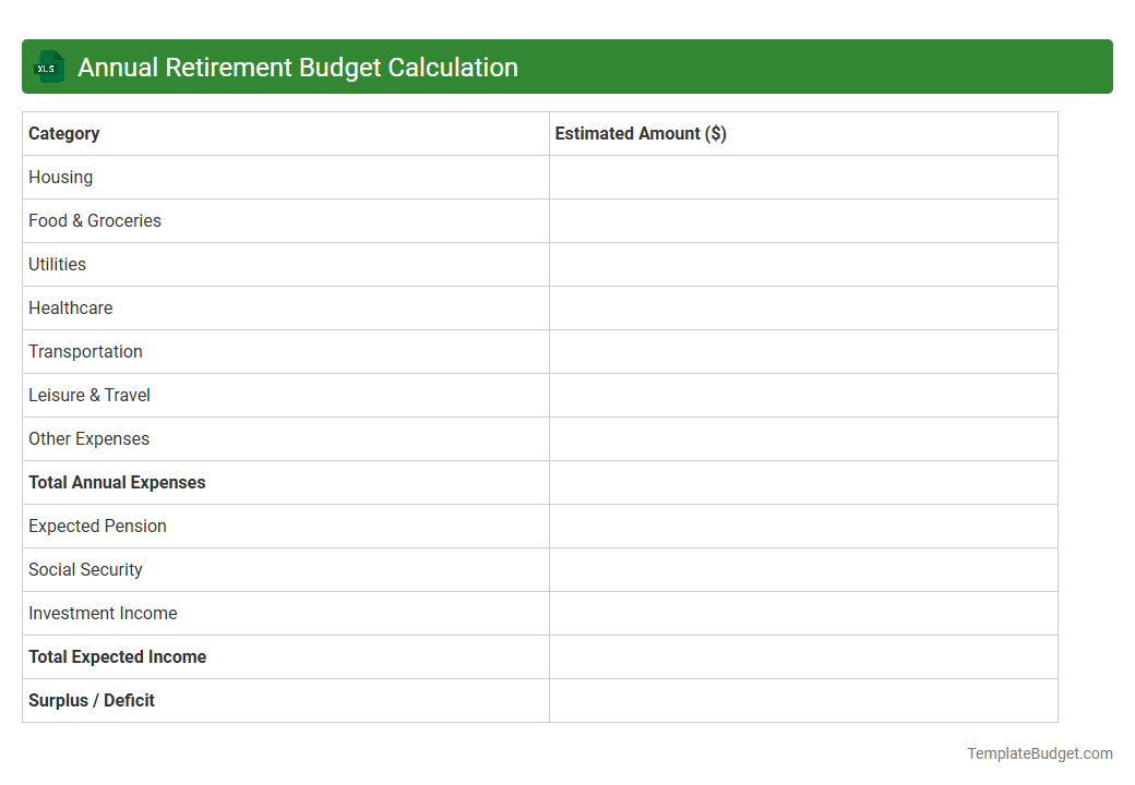Annual Retirement Budget Calculation