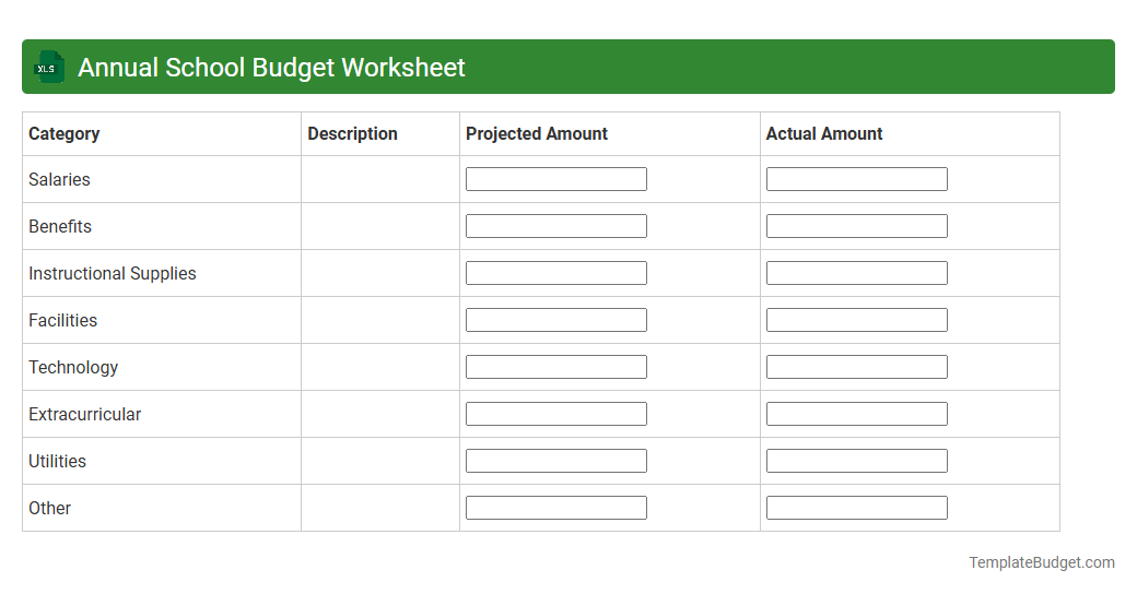Annual School Budget Worksheet