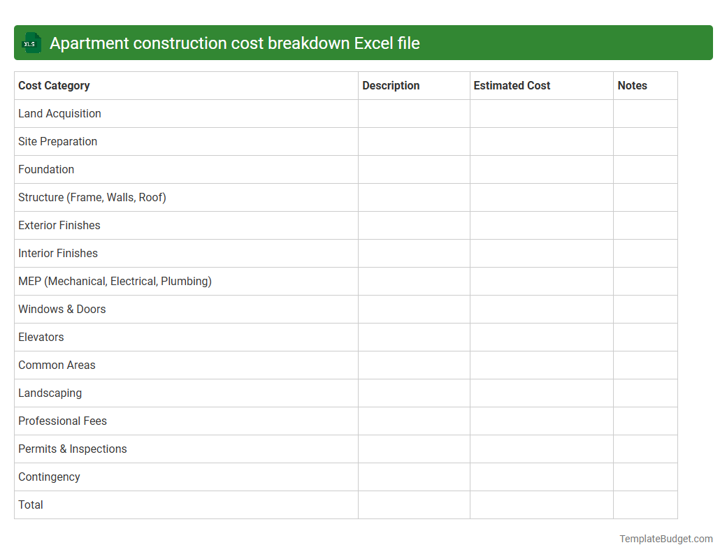 Apartment construction cost breakdown Excel file