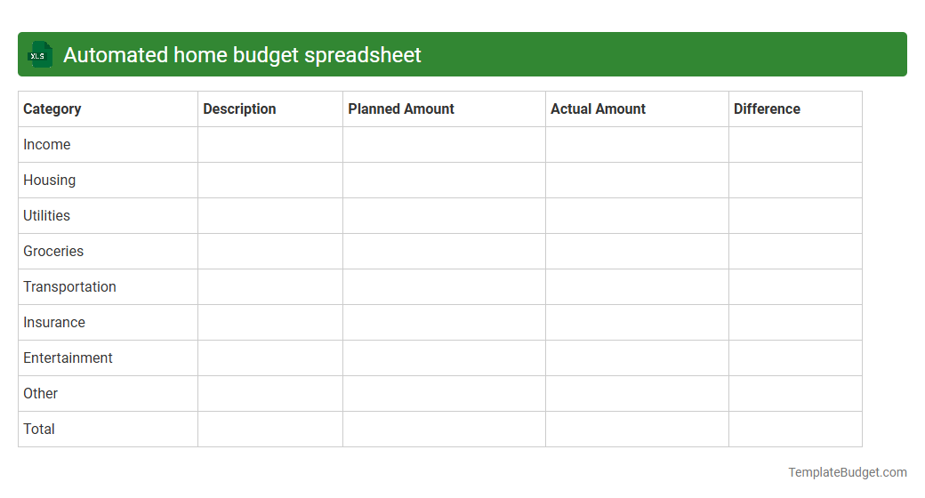 Automated home budget spreadsheet