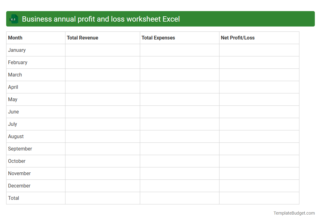 Business annual profit and loss worksheet Excel