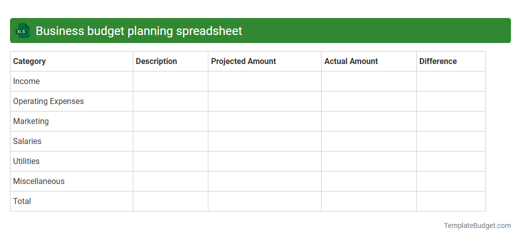 Business budget planning spreadsheet