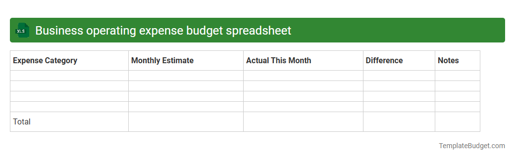 Business operating expense budget spreadsheet