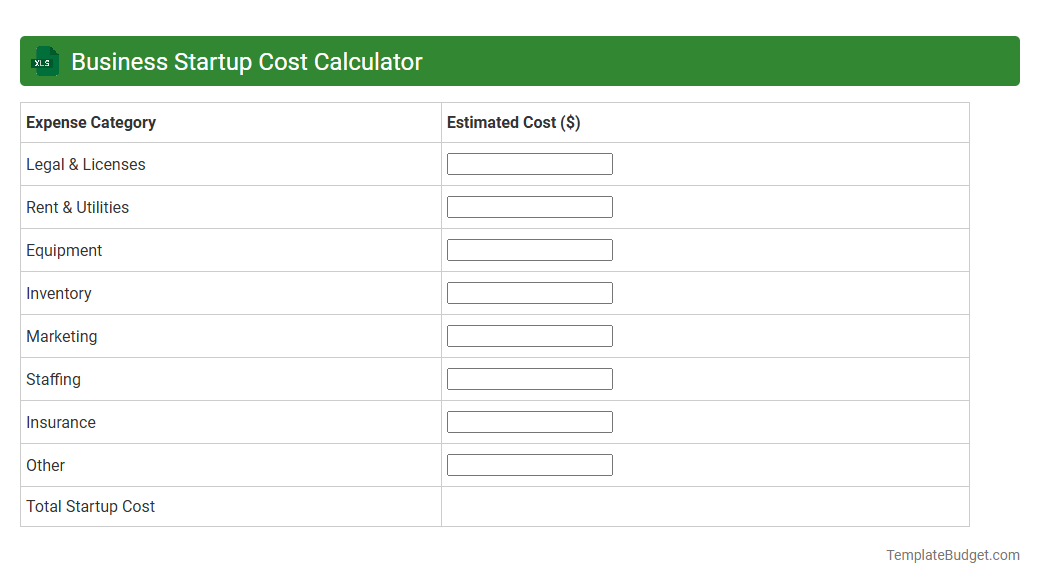 business startup cost calculator