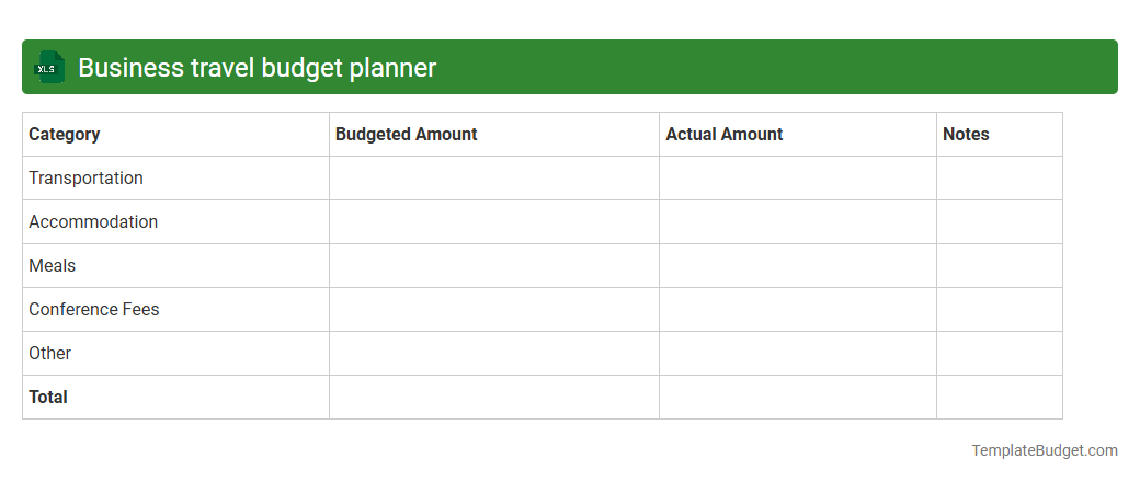 Business travel budget planner