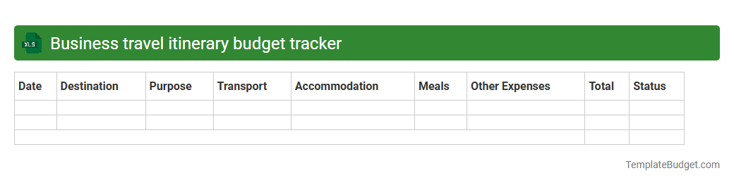 Business travel itinerary budget tracker