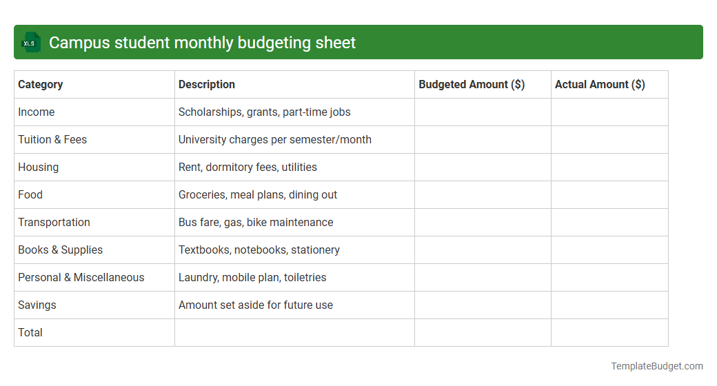 Campus student monthly budgeting sheet