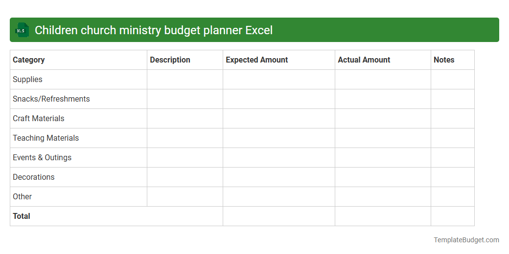Children church ministry budget planner Excel