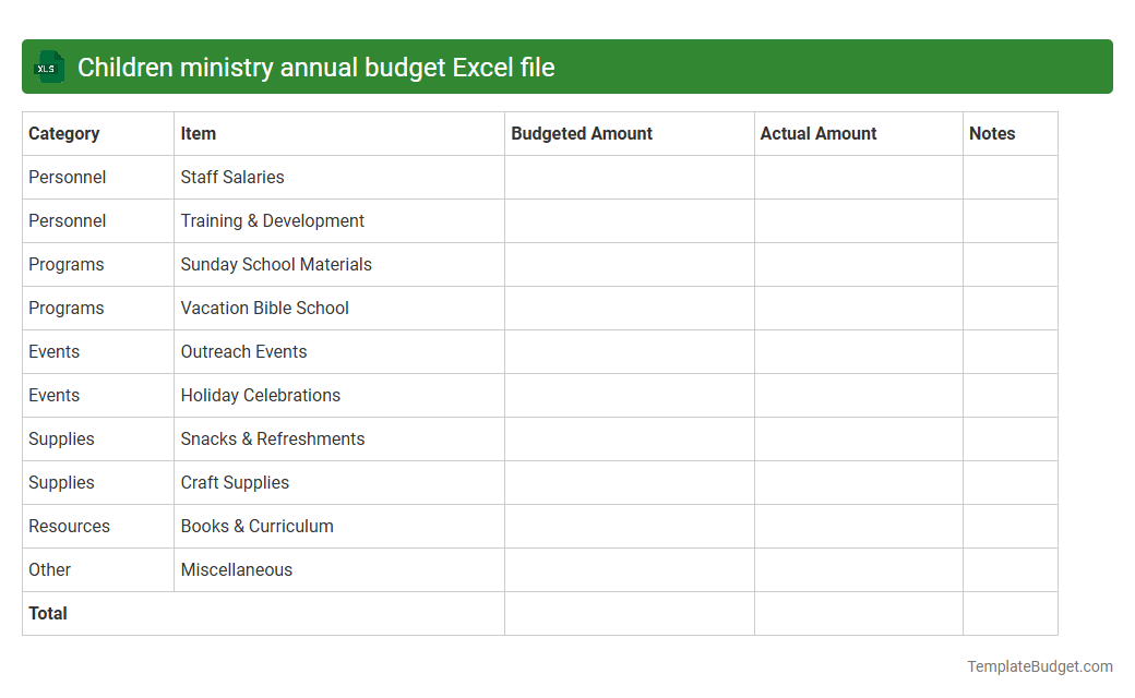 Children ministry annual budget Excel file