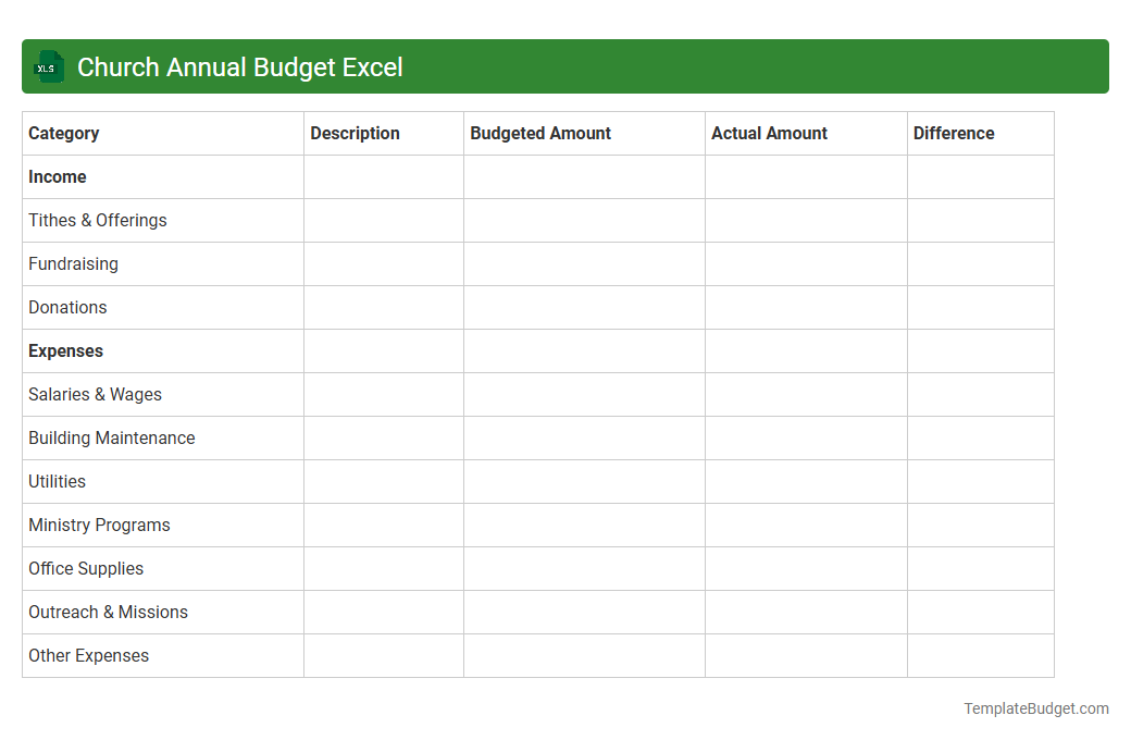 Church Annual Budget Excel