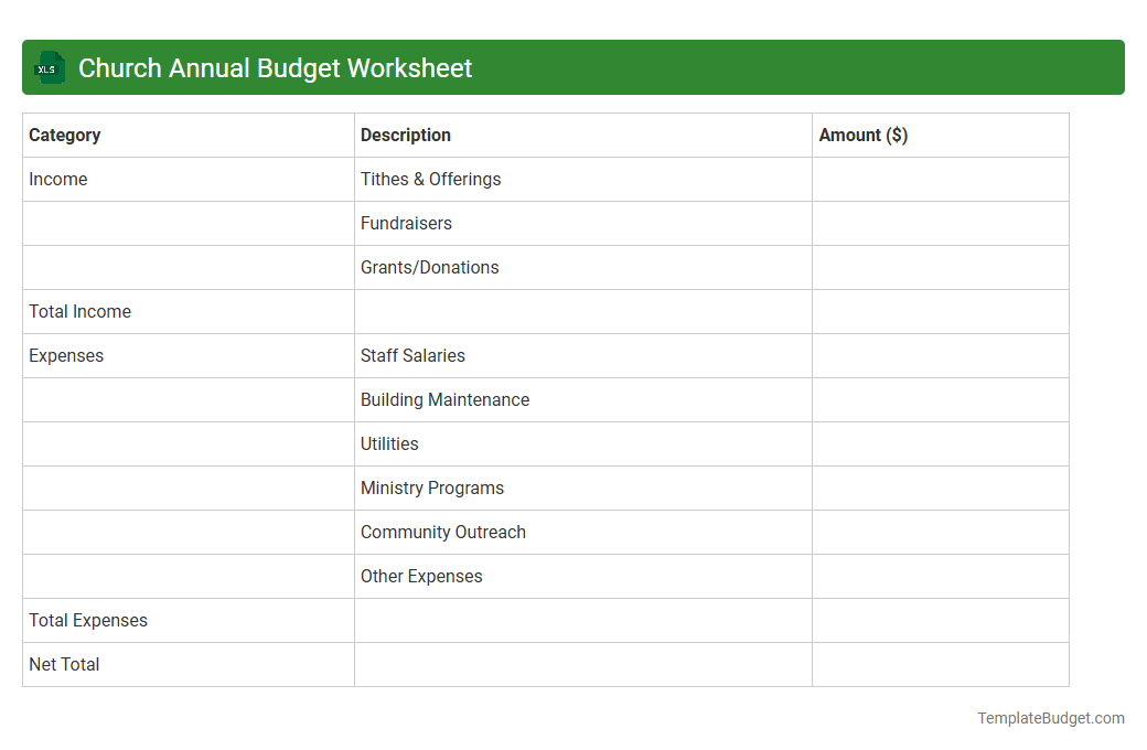 Church Annual Budget Worksheet