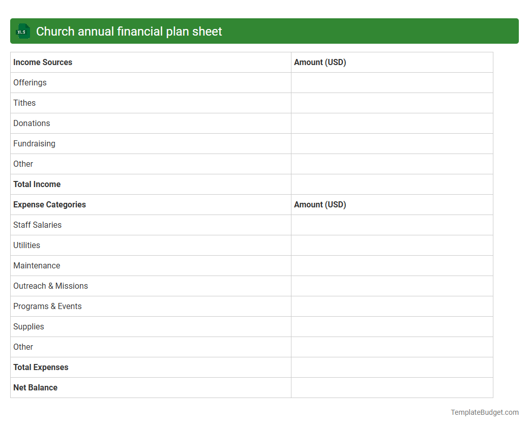 Church annual financial plan sheet