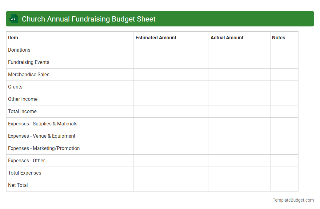 Church Annual Fundraising Budget Sheet