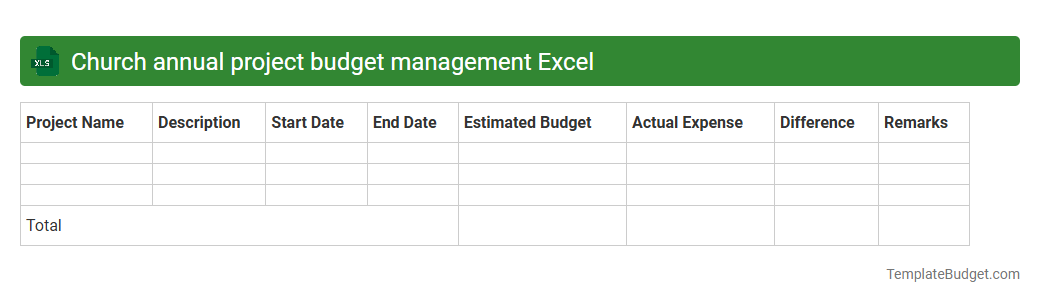Church annual project budget management Excel