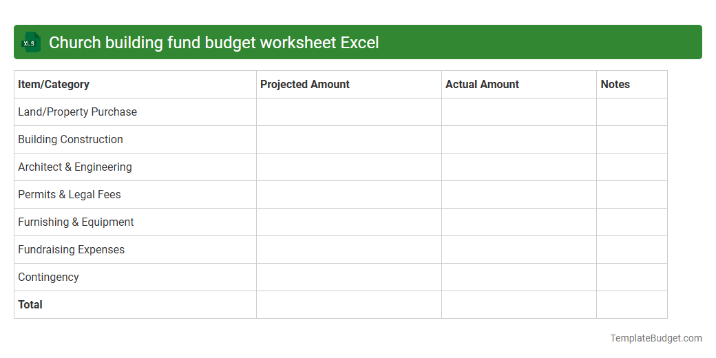 Church building fund budget worksheet Excel