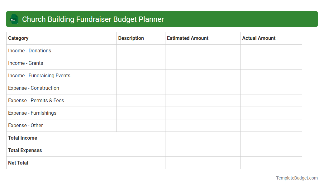 Church Building Fundraiser Budget Planner