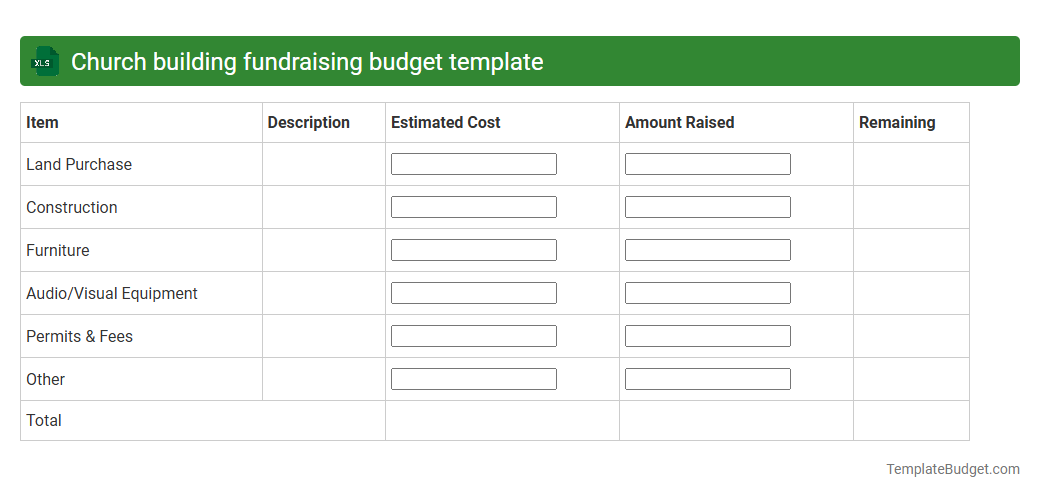Church building fundraising budget template