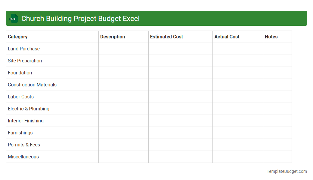 Church Building Project Budget Excel