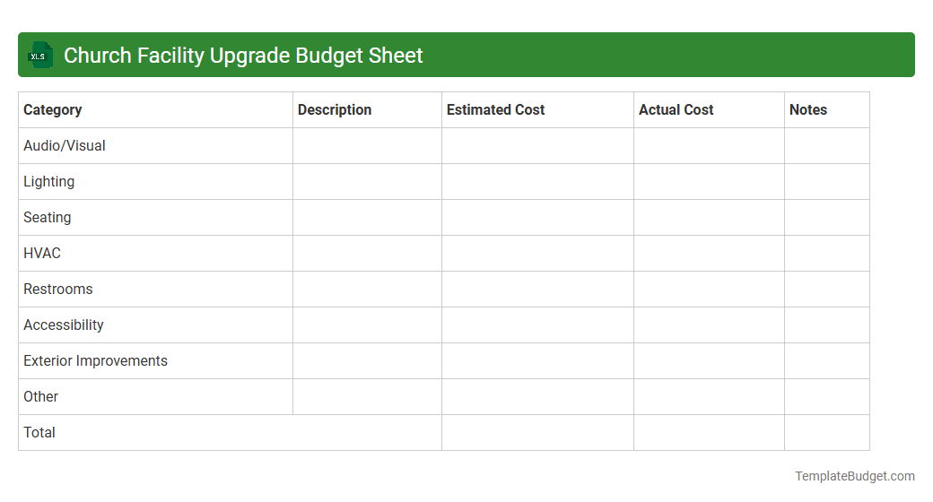 Church Facility Upgrade Budget Sheet