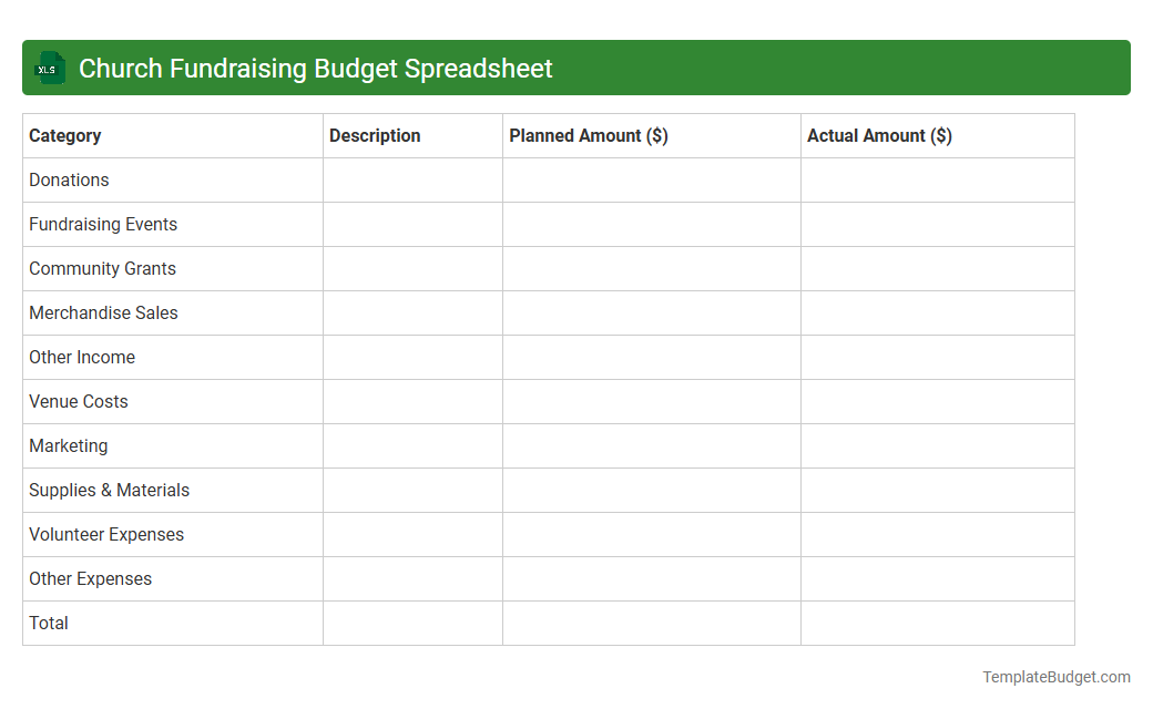 Church Fundraising Budget Spreadsheet