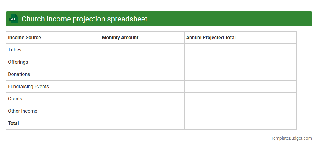 Church income projection spreadsheet