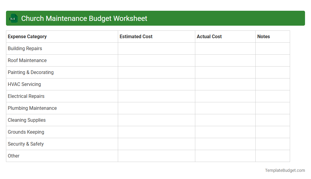 Church Maintenance Budget Worksheet
