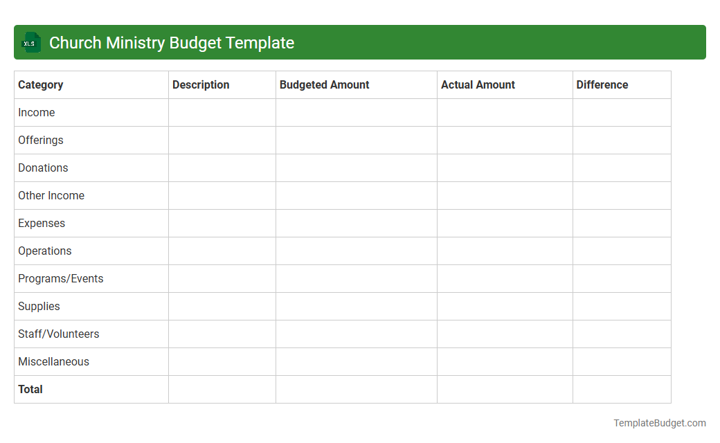 Church Ministry Budget Template