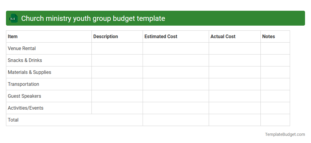 Church ministry youth group budget template