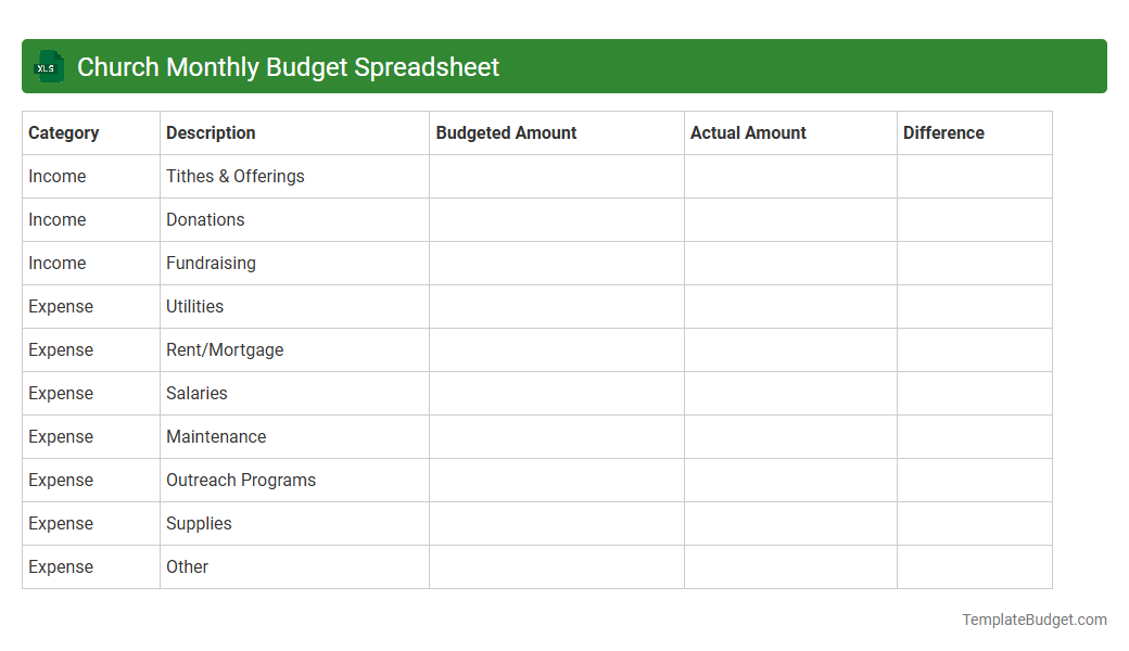 Church Monthly Budget Spreadsheet