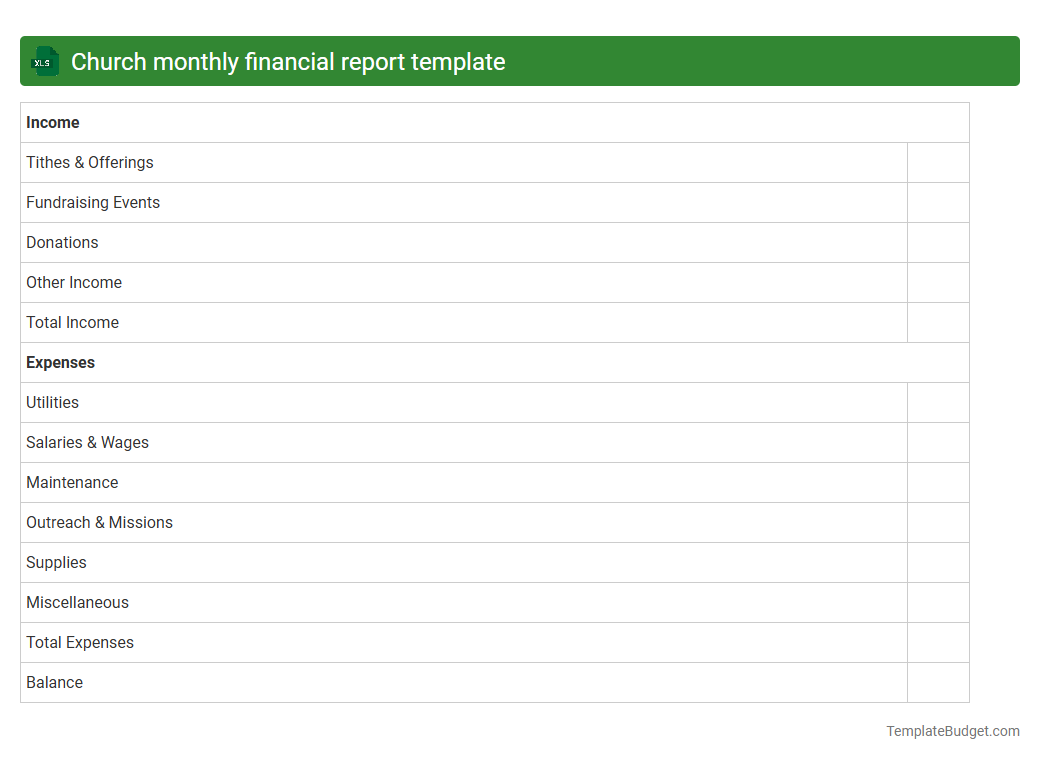Church monthly financial report template