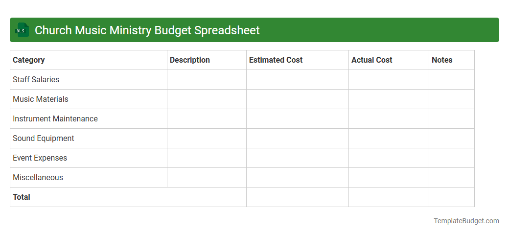 Church Music Ministry Budget Spreadsheet