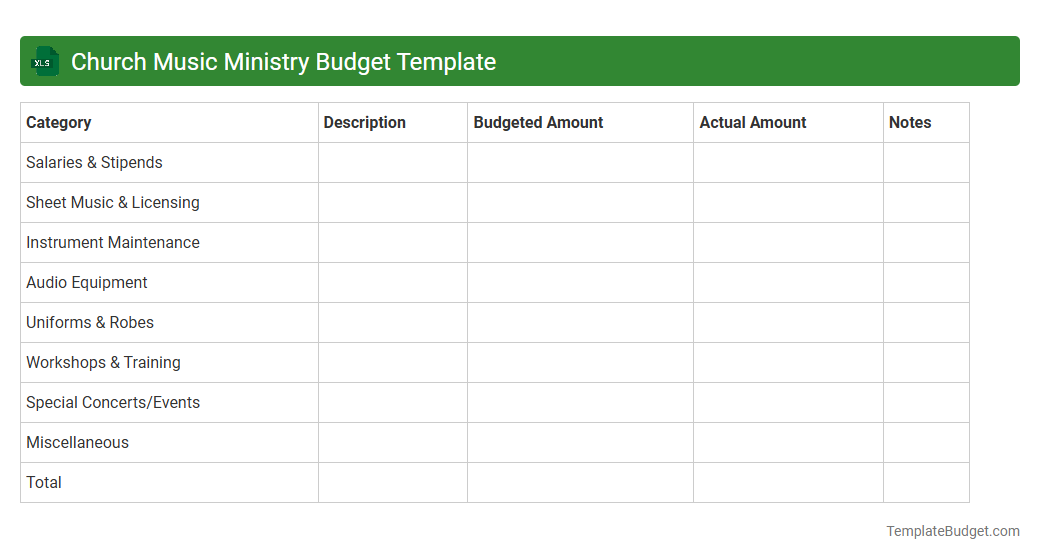 Church Music Ministry Budget Template
