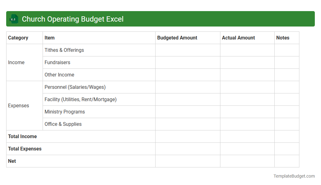 Church Operating Budget Excel