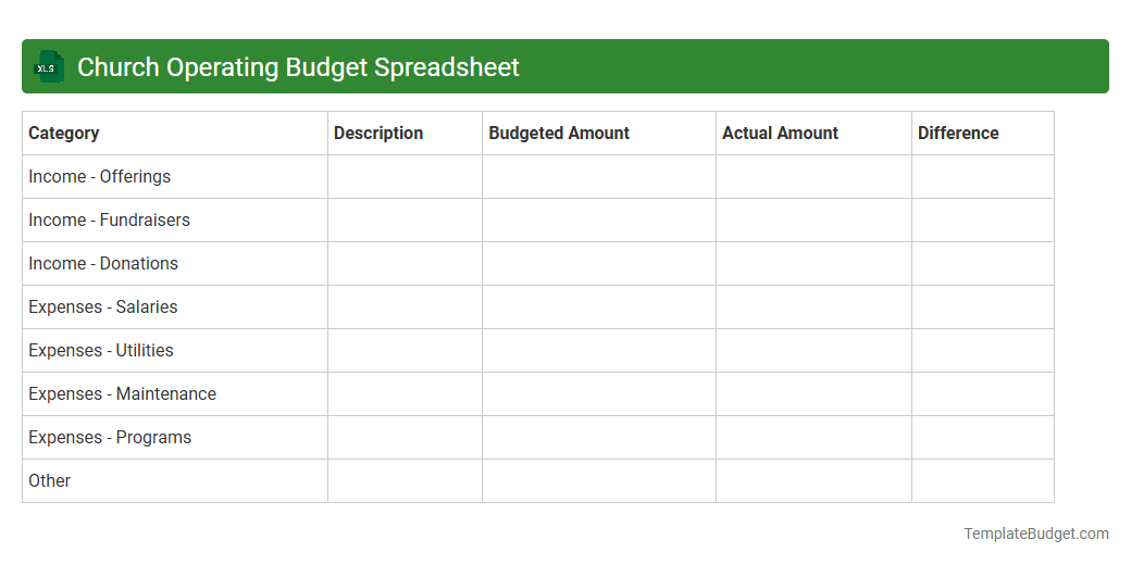Church Operating Budget Spreadsheet