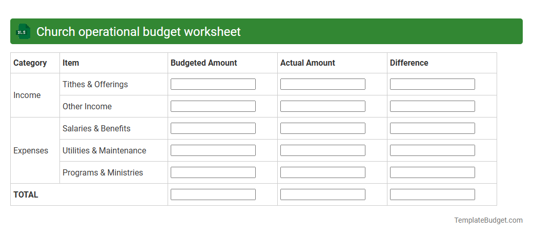 Church operational budget worksheet