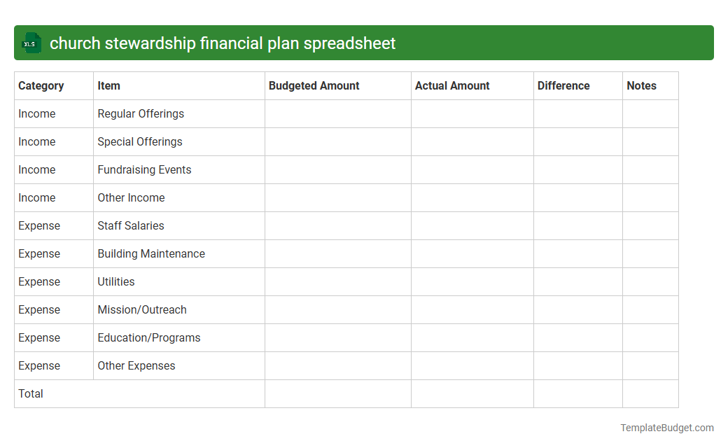 church stewardship financial plan spreadsheet
