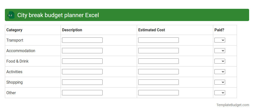 City break budget planner Excel