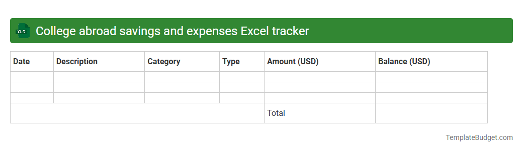 College abroad savings and expenses Excel tracker