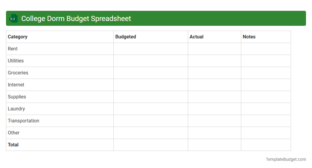 College Dorm Budget Spreadsheet