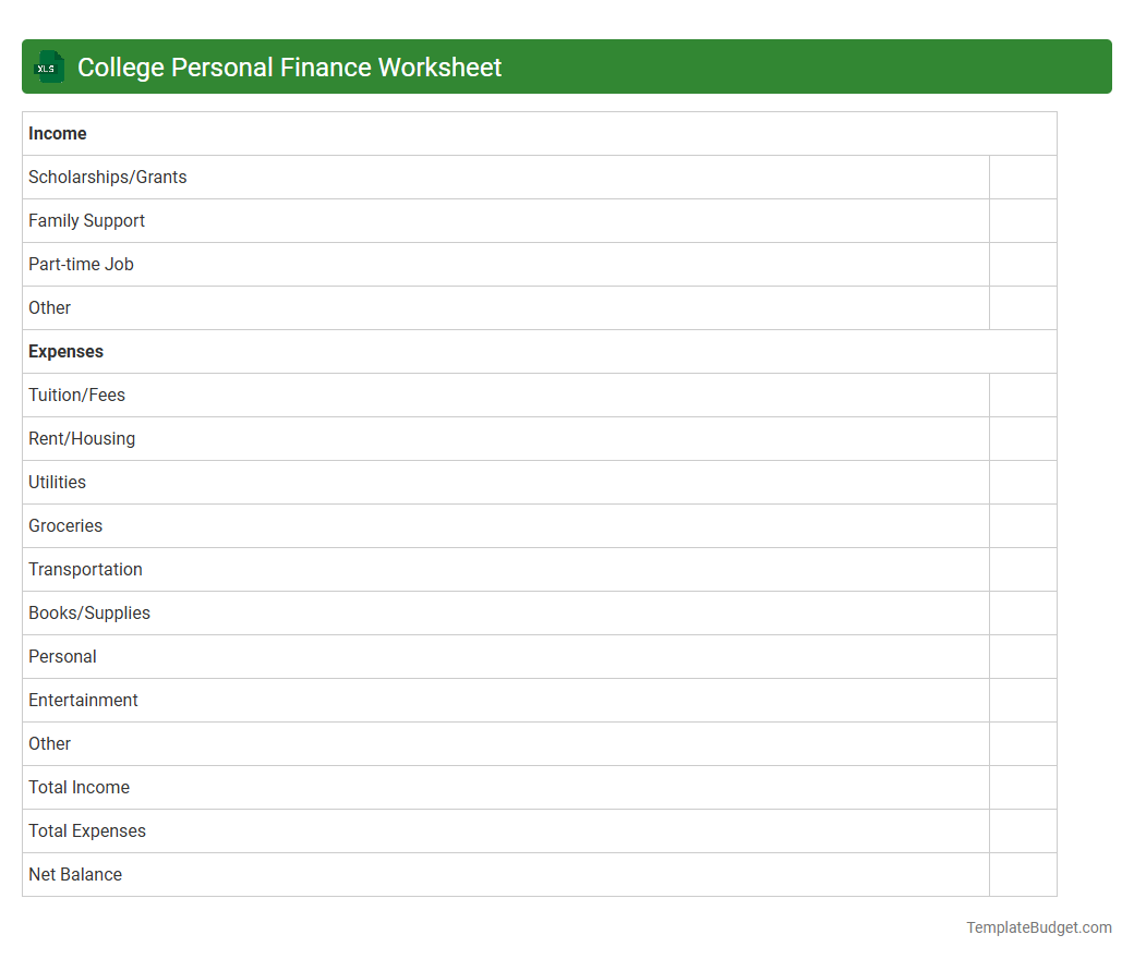 College Personal Finance Worksheet