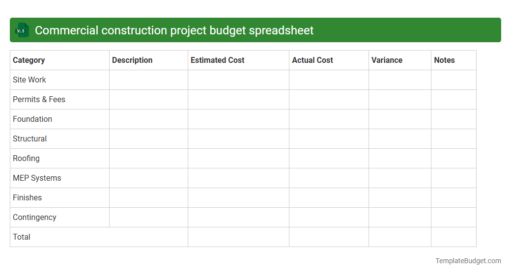 Commercial construction project budget spreadsheet