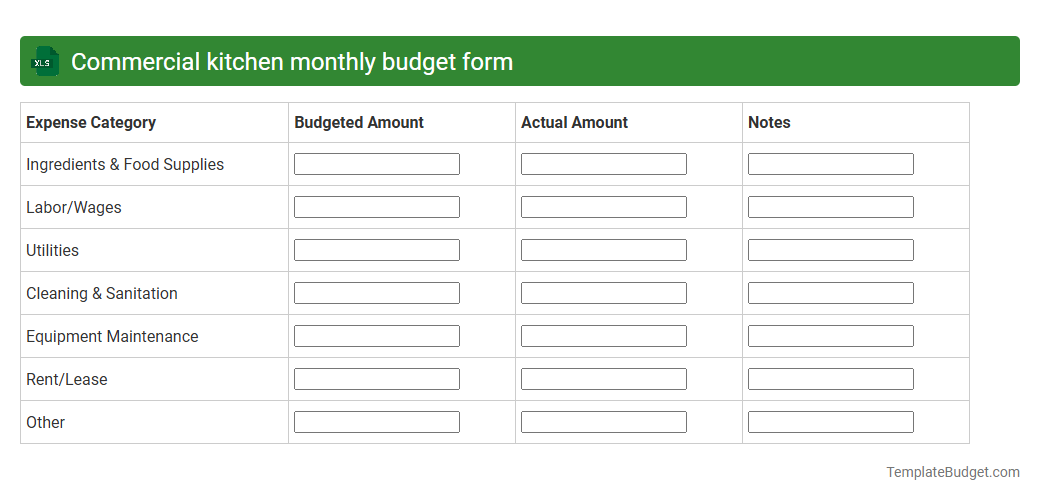 Commercial kitchen monthly budget form