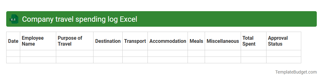 Company travel spending log Excel