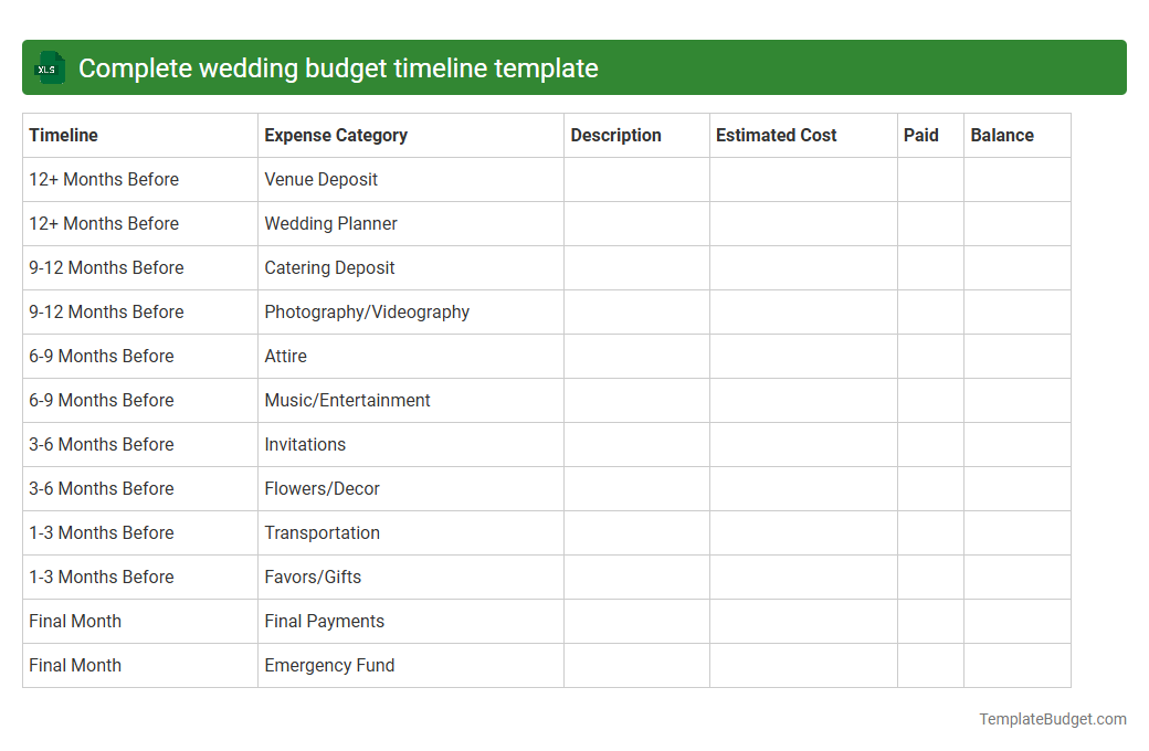 Complete wedding budget timeline template