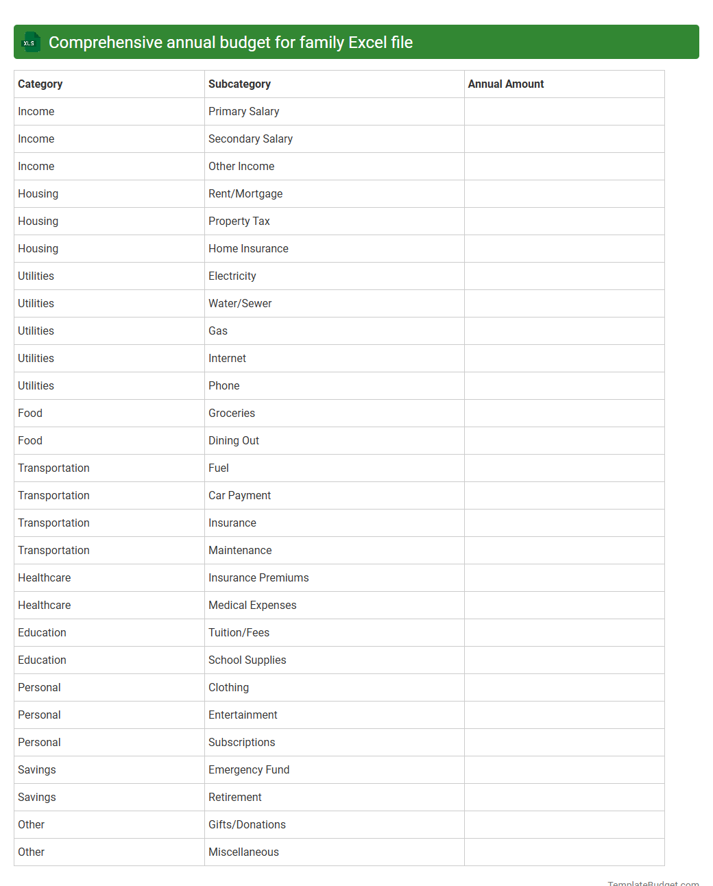 Comprehensive annual budget for family Excel file